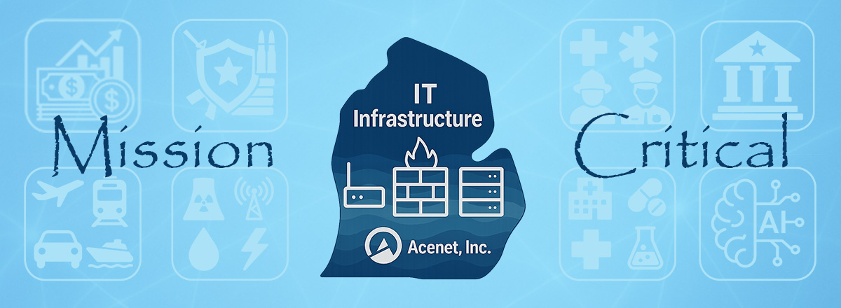 Infrastructure as a Service (IaaS)